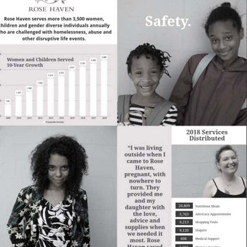 Rose Haven: Community Participation